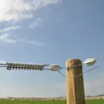 Hoekisolator S versterkt (wit, 5 stuks) - Afbeelding 3