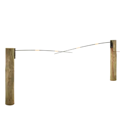 Doorrijhek (5 meter)