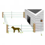 Gallagher honden en kattenschrikdraad starter kit M35 voor huis en tuin (230V) - Afbeelding 3