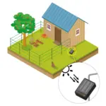 Tuin en Huisdier kit 80cm S6 Solar - Afbeelding 3