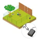 Tuin en Huisdier kit 80cm S6 Solar - Afbeelding 4
